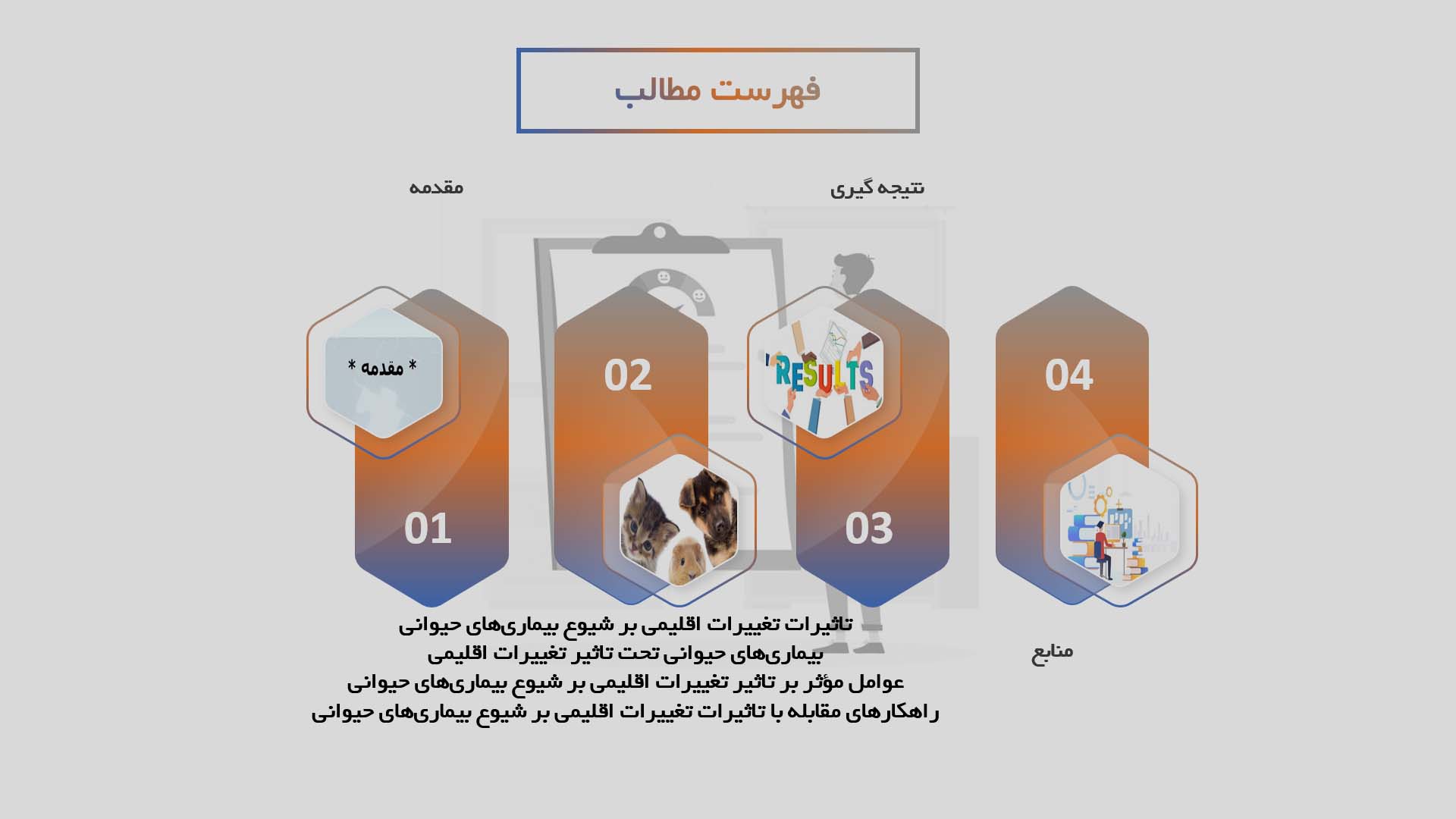 پاورپوینت تاثیر تغییرات اقلیمی بر شیوع بیماری‌های حیوانی